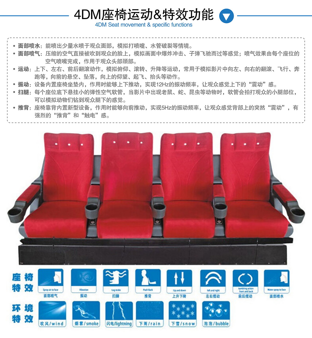 成都卓信智诚科技4DM座椅运动和特效功能.jpg
