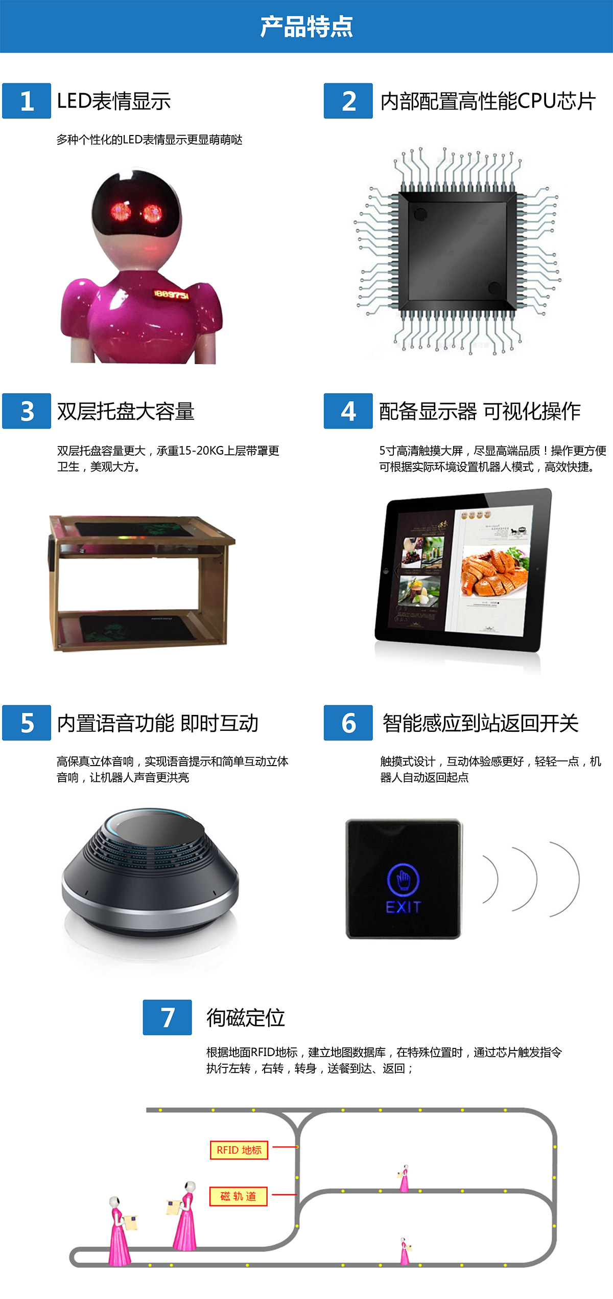 成都卓信智诚科技送餐机器人产品特点.jpg