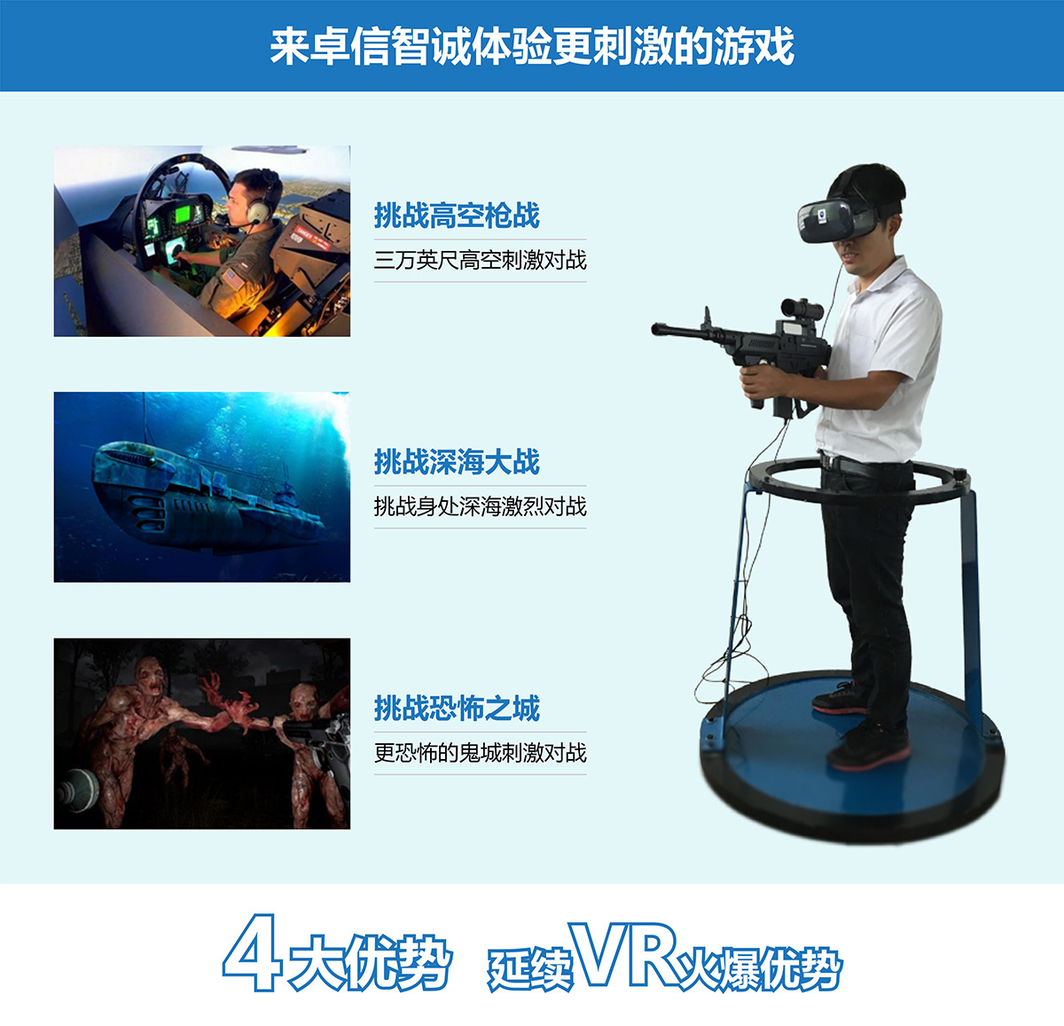 成都卓信智诚科技VR对战4大优势延续vr火爆优势.jpg