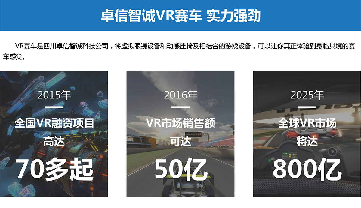 成都卓信智诚科技VR赛车实力强劲.jpg